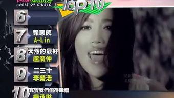 台湾艺人大牙爆料视频,揭秘娱乐圈不为人知的一面 第1张 台湾艺人大牙爆料视频,揭秘娱乐圈不为人知的一面 第1张